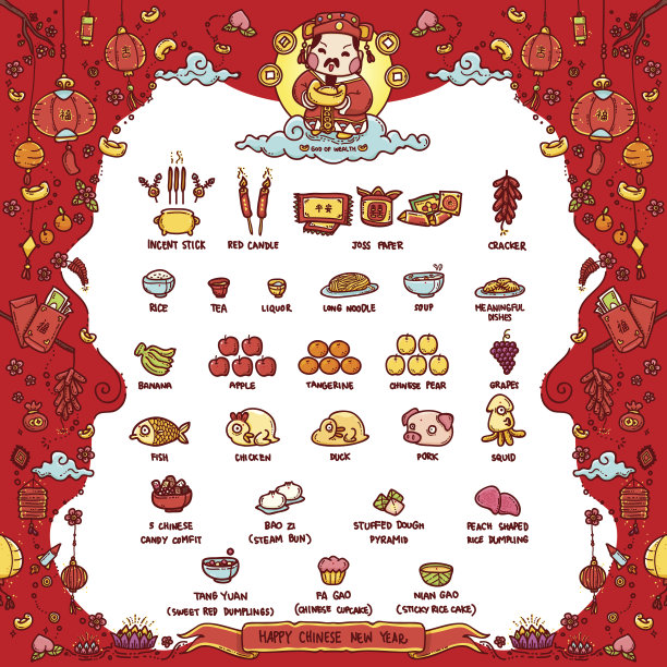 春节快乐，财神图片下载