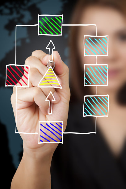 女商人在画图表图片下载