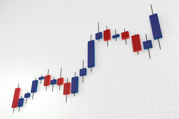 烛台图表图片下载