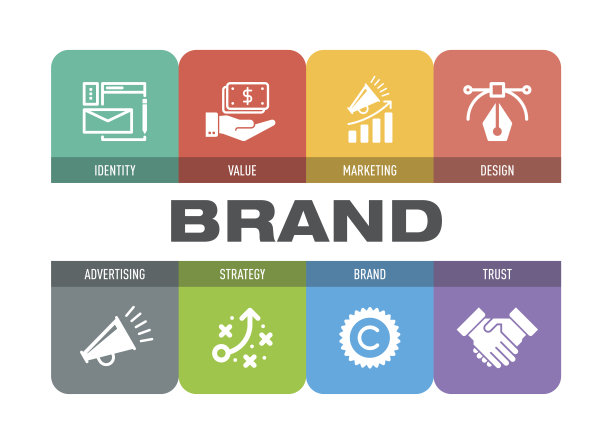 品牌图标设置图片下载