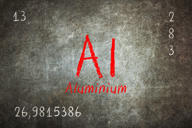 孤立的黑板与元素周期表，铝图片下载