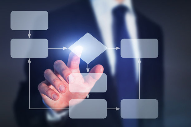 业务流程图，工作流程概念图片下载