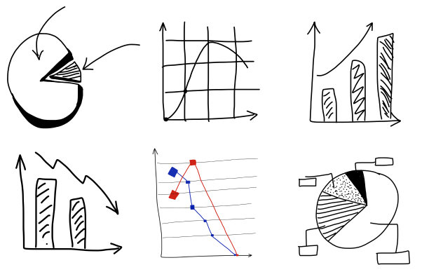 用手涂鸦图表图片下载