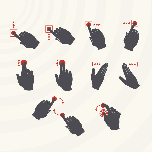 常见的智能手机手势设置。图片下载