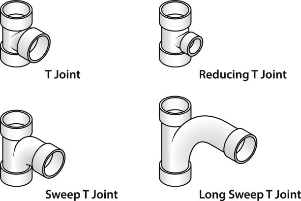 PVC配件图片下载