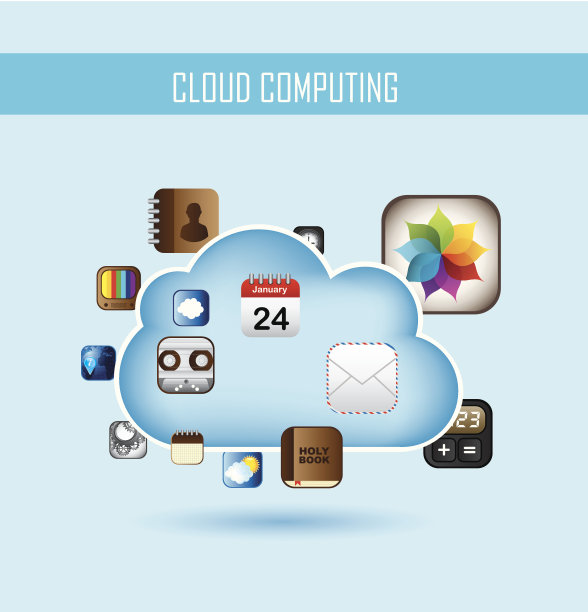 云计算图片下载