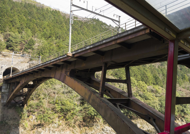 铁路桥梁图片下载