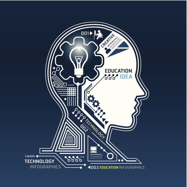 创意头抽象电路技术信息图。矢量图片下载