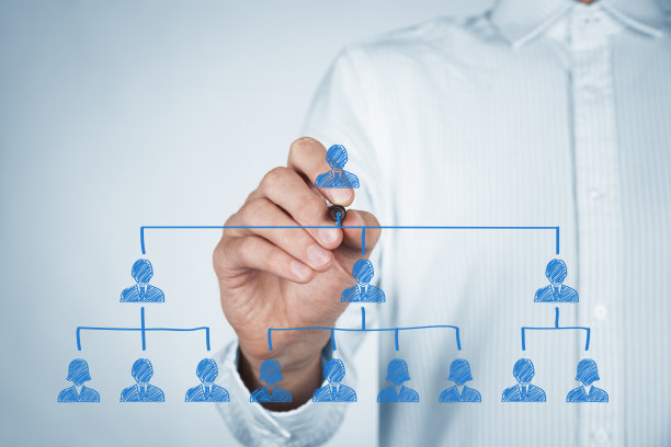 领导和首席执行官图片下载