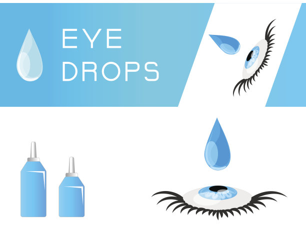 眼药水图片下载