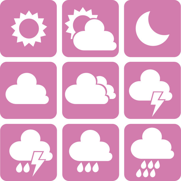 天气图标设置图片下载