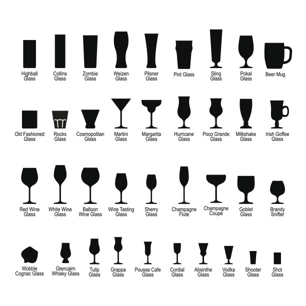 酒吧玻璃器皿与名称，黑色剪影图标集图片下载