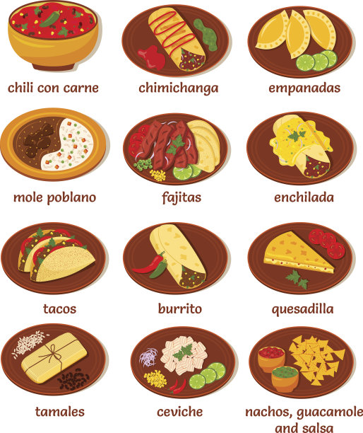 墨西哥食物图片下载