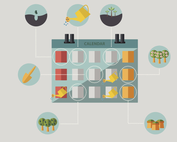 种植树木和蔬菜日历图片下载