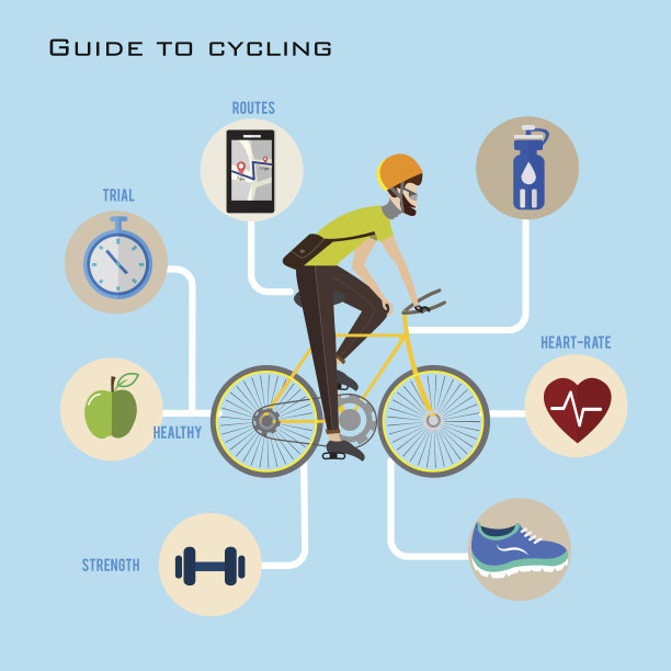 自行车信息图表图片下载