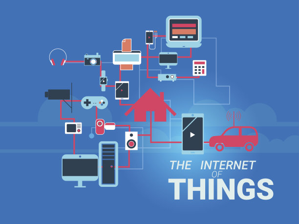 物联网矢量图。图片下载