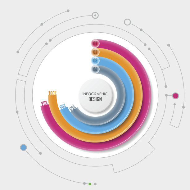 商业3D信息图表模板图片下载