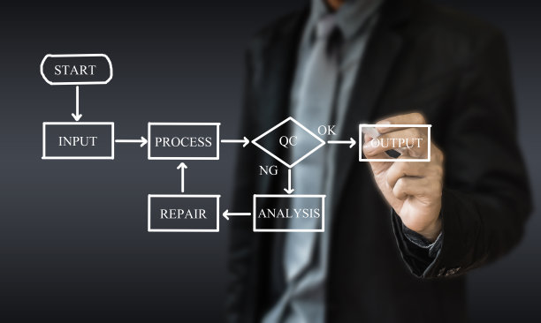 商人写作概念图片下载