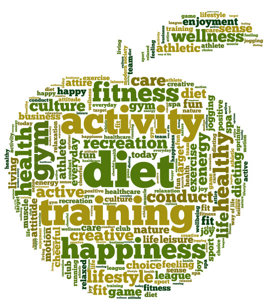 包含健康相关词汇的词汇云图片下载