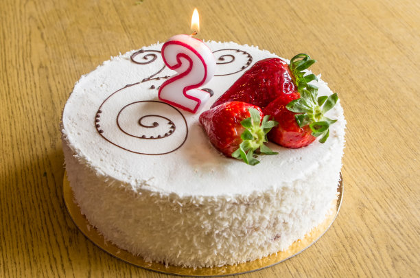 生日蛋糕图片下载