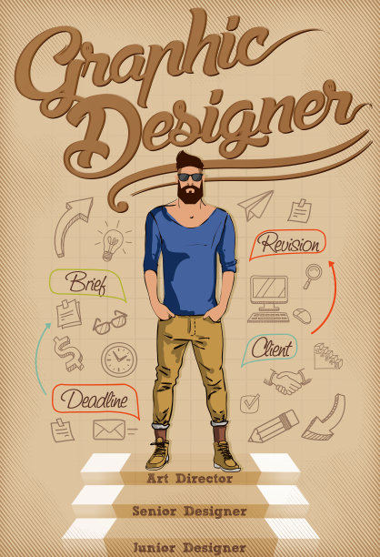 平面设计师复古海报图片下载