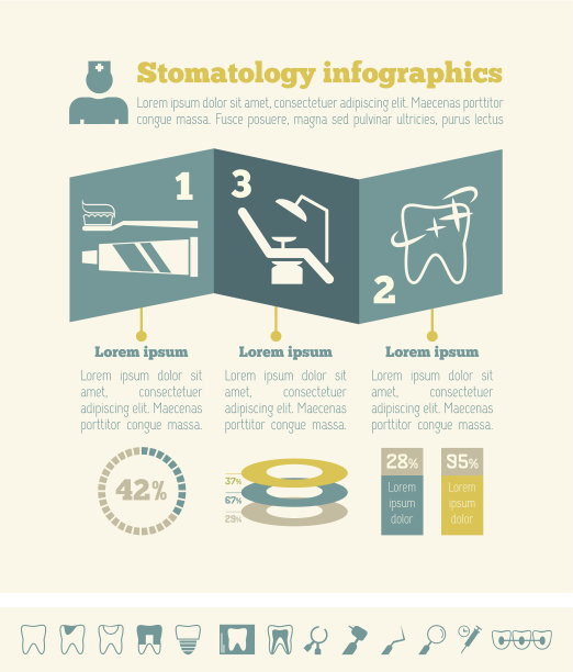 牙科信息图表模板。图片下载
