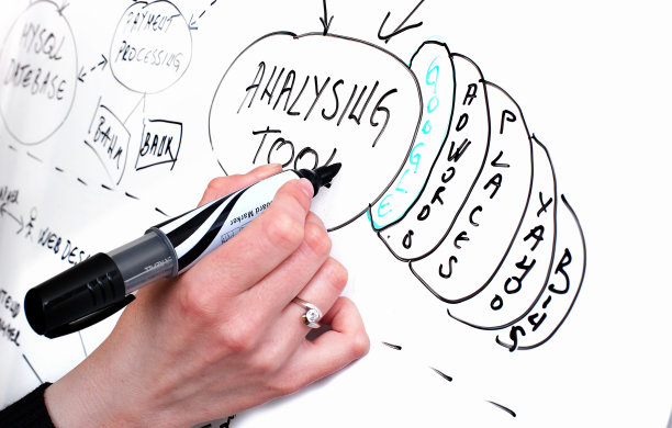 业务白板图片下载