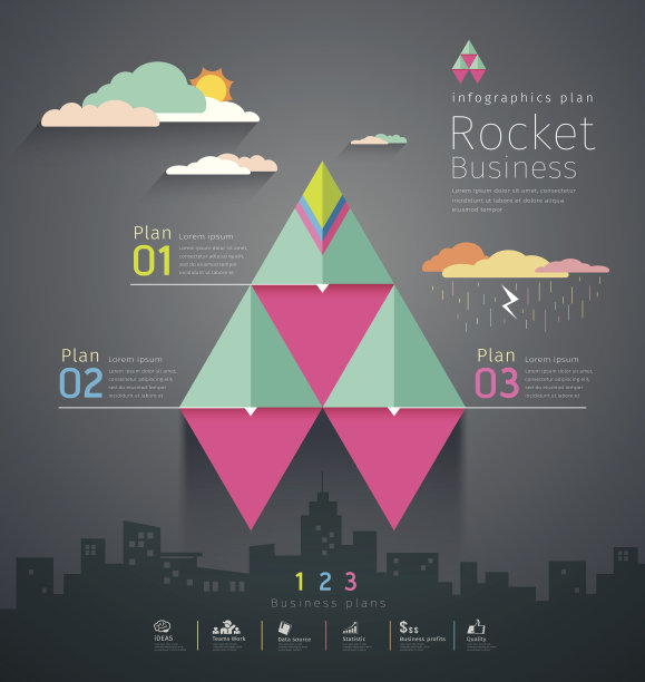信息图形业务三角火箭计划模板图片下载