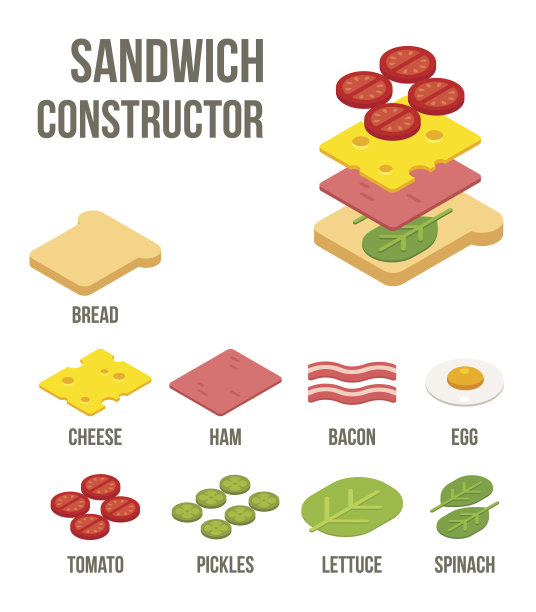 等距的三明治配料图片下载