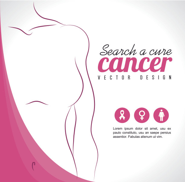 乳腺癌图片下载