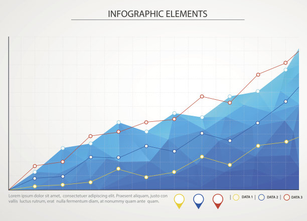 蓝色的业务图表有三条增长线图片下载