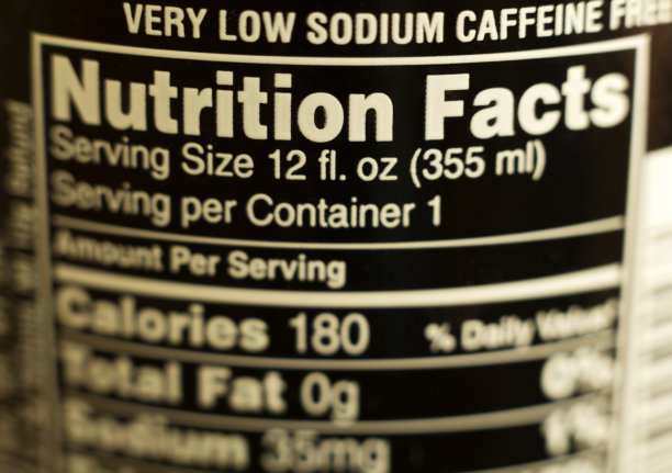 营养成分图片下载