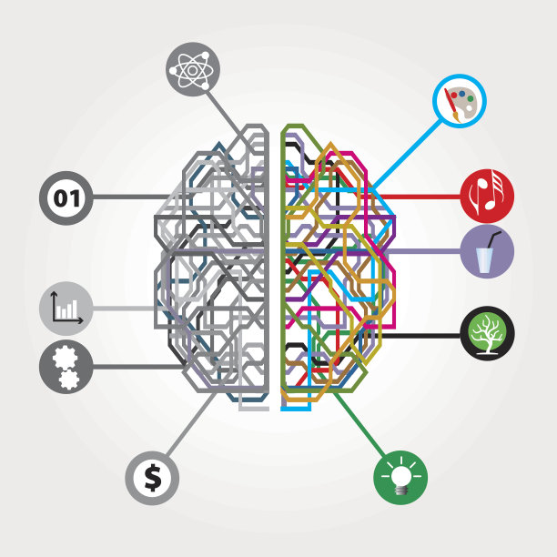 头脑风暴图片下载