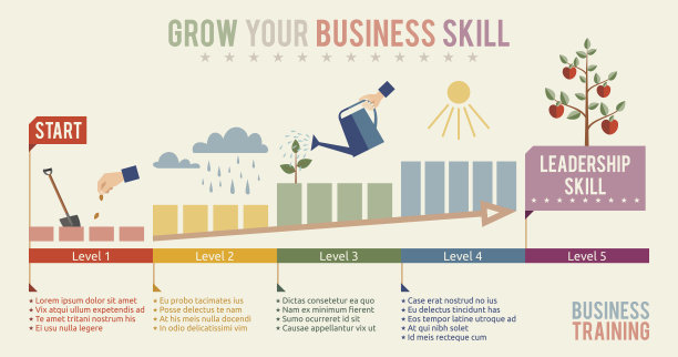 增长您的业务技能信息图表模板图片下载