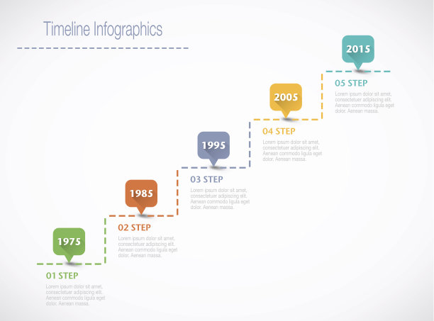 时间轴信息图与指针图片下载