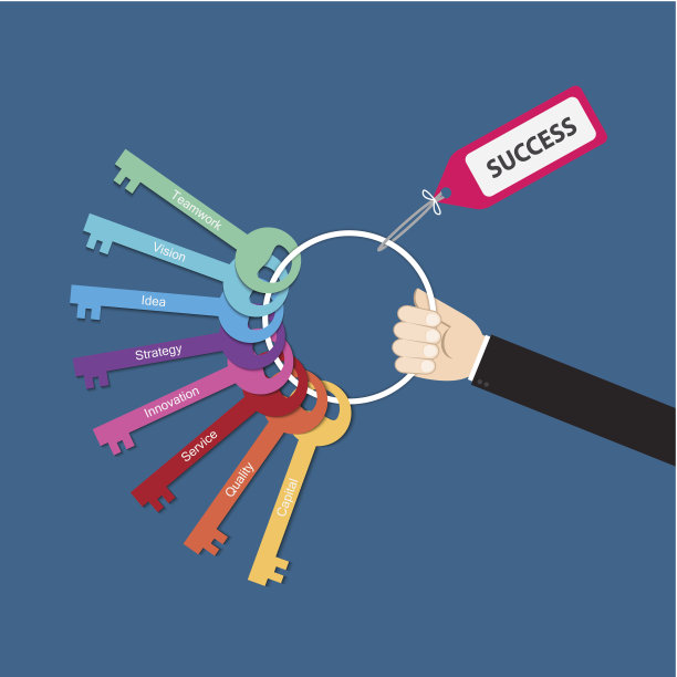 手握一串成功要素的钥匙图片下载
