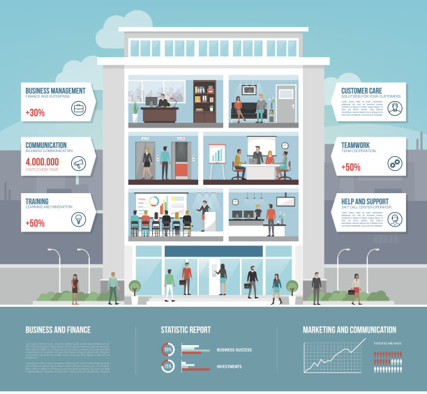 公司办公大楼素材图片