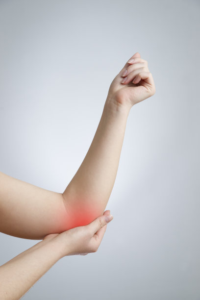 手关节疼痛图片下载