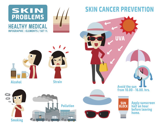 信息图表，元素，图标，医疗保健，横幅图片下载