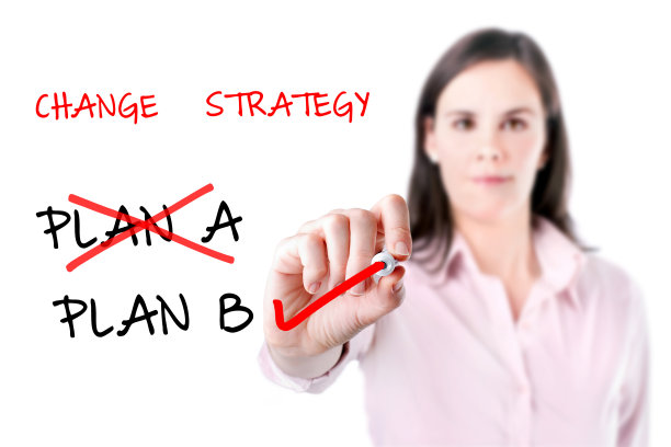 商业计划和战略变化。图片下载