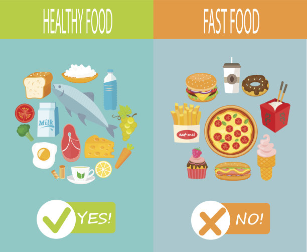 健康食品和快餐。图片下载