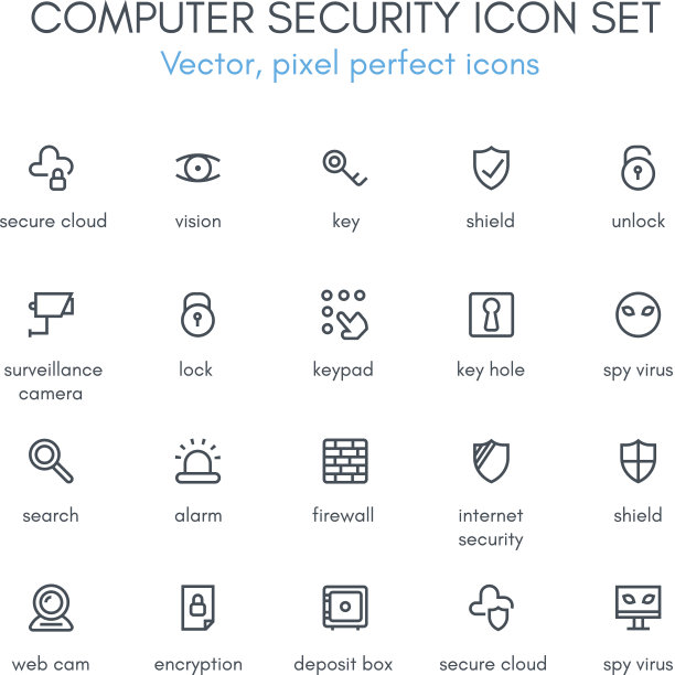 计算机安全线图标设置。素材图片