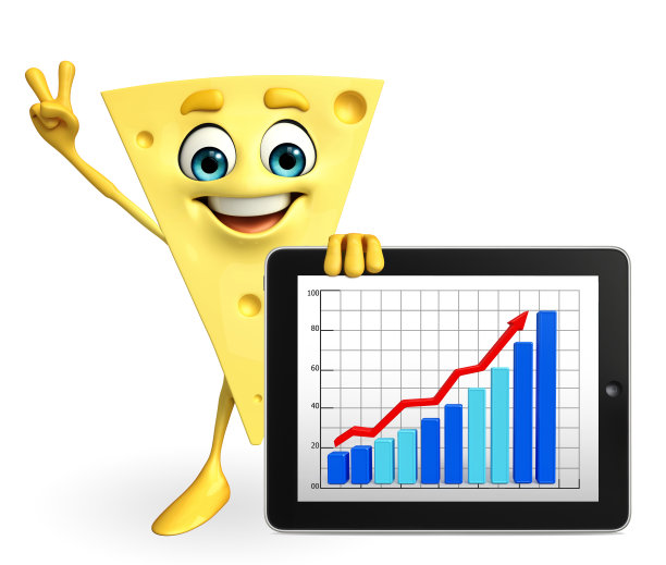 奶酪特性与业务图图片下载