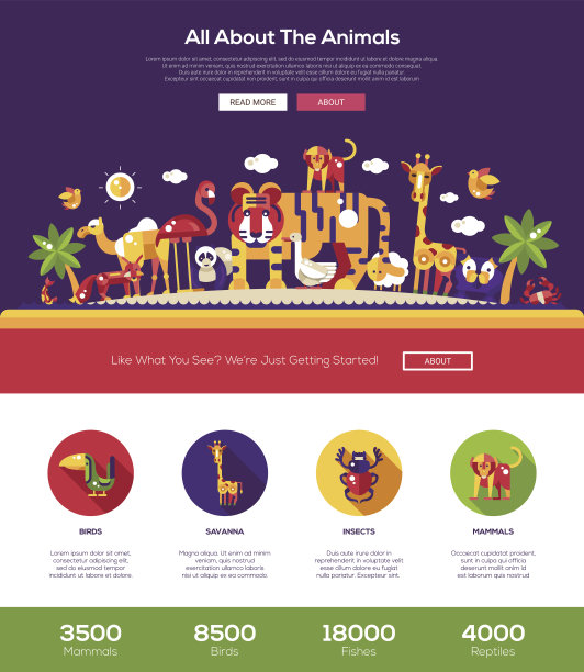 所有关于动物的网站标题横幅与网页设计元素图片下载