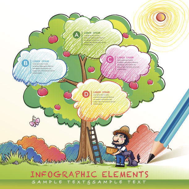 可爱的手绘风格信息图表与钢笔图片下载