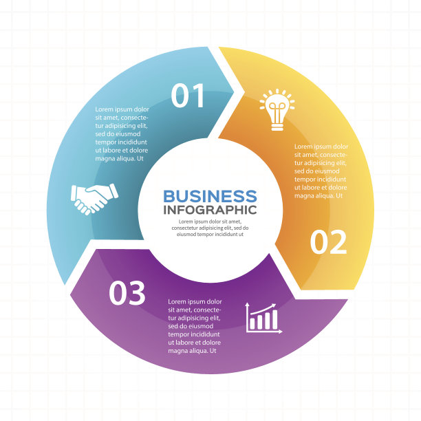 矢量圆箭头信息图，图表，图表，表示，图表。商业周期图片下载