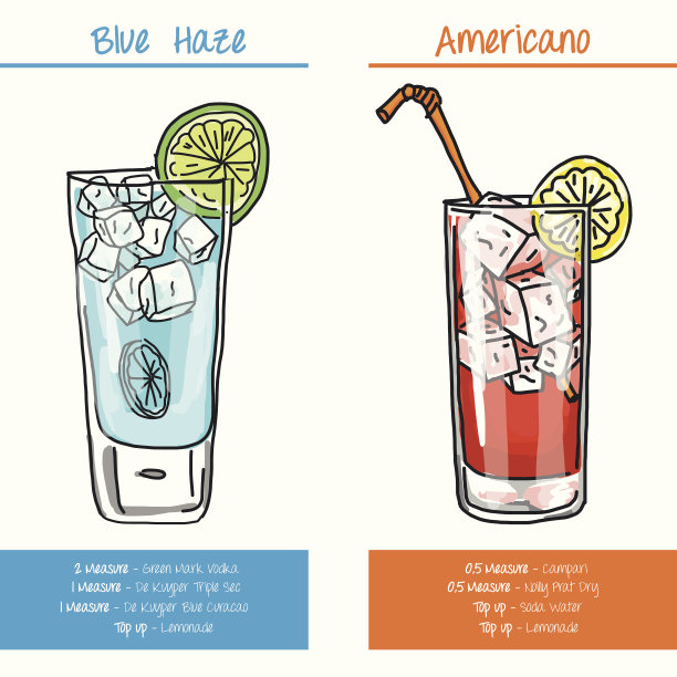 蓝色雾霾和美式咖啡食谱图片下载