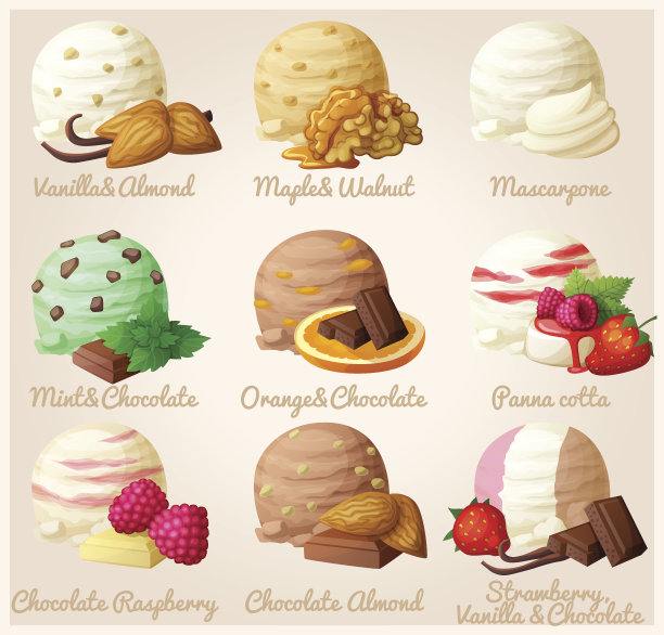 一组卡通矢量图标。用不同的冰淇淋球图片下载