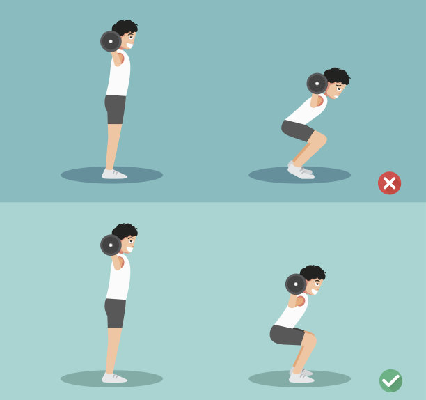 错误和正确的蹲下姿势，向量图片下载