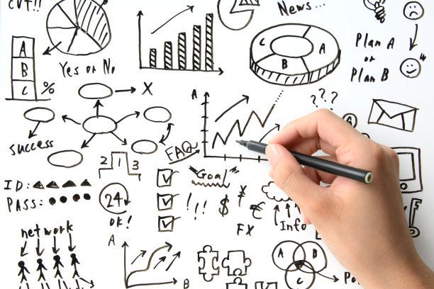 业务概念、规划图片下载